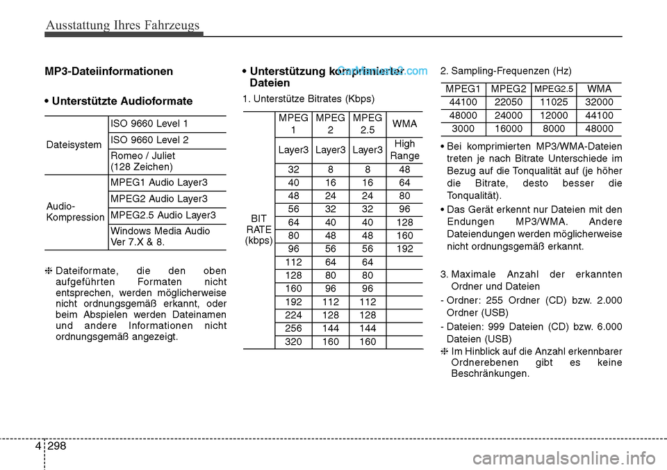 Hyundai Santa Fe 2016 Betriebsanleitung (in German) Ausstattung Ihres Fahrzeugs
298
4
MP3-Dateiinformationen
• Unterstützte Audioformate
❈ Dateiformate, die den oben
aufgeführten Formaten nicht
entsprechen, werden möglicherweise
nicht ordnungsg Hyundai Santa Fe 2016 Betriebsanleitung (in German) Ausstattung Ihres Fahrzeugs
298
4
MP3-Dateiinformationen
• Unterstützte Audioformate
❈ Dateiformate, die den oben
aufgeführten Formaten nicht
entsprechen, werden möglicherweise
nicht ordnungsg