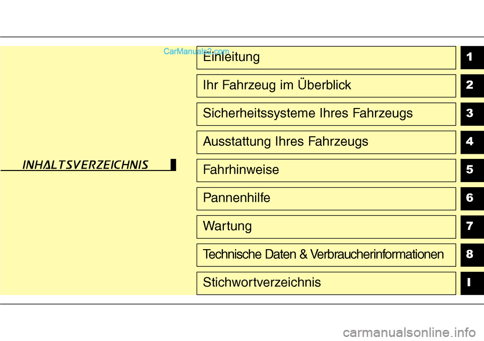 Hyundai Santa Fe 2016  Betriebsanleitung (in German) 1
2
3
4
5
6
7
8I
Einleitung
Ihr Fahrzeug im Überblick
Sicherheitssysteme Ihres Fahrzeugs
Ausstattung Ihres Fahrzeugs
Fahrhinweise
Pannenhilfe
Wartung
Technische Daten & Verbraucherinformationen
Stich