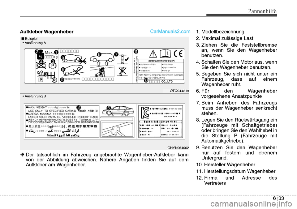 Hyundai Santa Fe 2016  Betriebsanleitung (in German) 633
Pannenhilfe
Aufkleber Wagenheber1. Modellbezeichnung
2. Maximal zulässige Last
3. Ziehen Sie die Feststellbremse
an, wenn Sie den Wagenheber
benutzen.
4. Schalten Sie den Motor aus, wenn Sie den 
