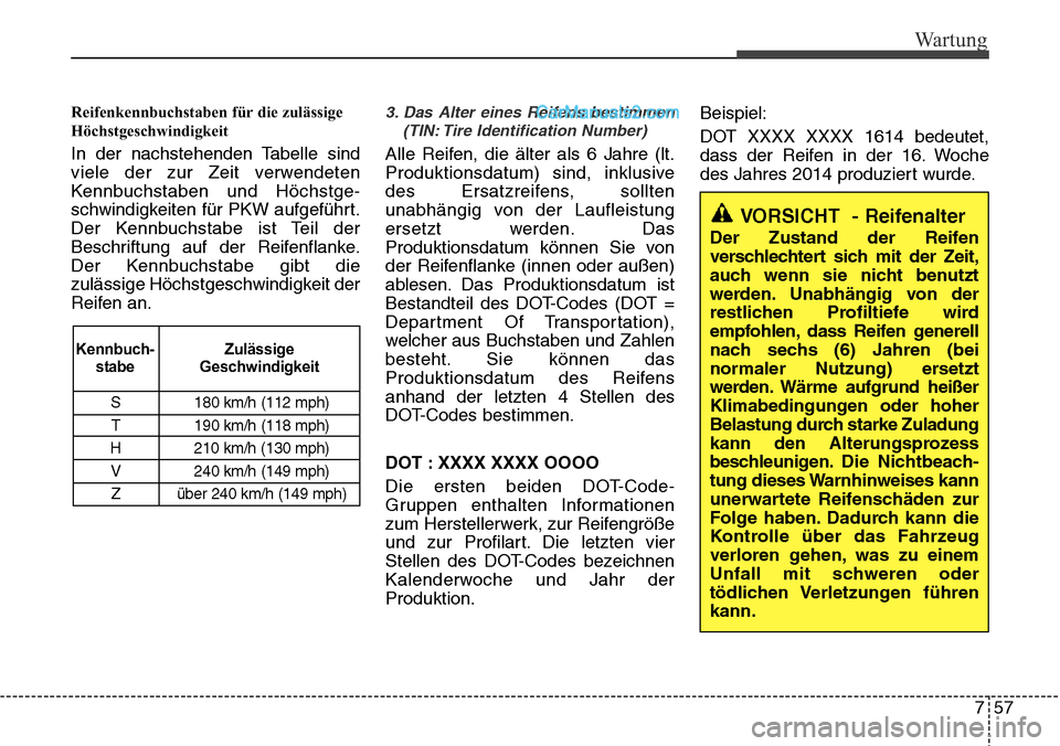 Hyundai Santa Fe 2016 Betriebsanleitung (in German) 757
Wartung
Reifenkennbuchstaben für die zulässige
Höchstgeschwindigkeit
In der nachstehenden Tabelle sind
viele der zur Zeit verwendeten
Kennbuchstaben und Höchstge-
schwindigkeiten für PKW au Hyundai Santa Fe 2016 Betriebsanleitung (in German) 757
Wartung
Reifenkennbuchstaben für die zulässige
Höchstgeschwindigkeit
In der nachstehenden Tabelle sind
viele der zur Zeit verwendeten
Kennbuchstaben und Höchstge-
schwindigkeiten für PKW au