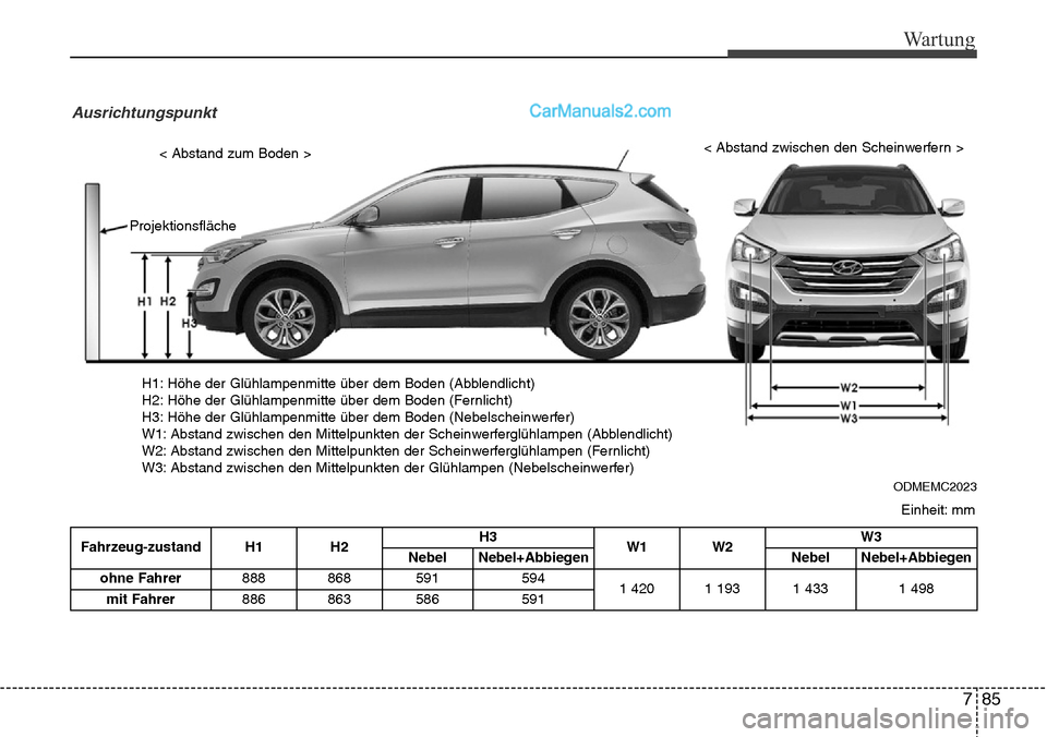 Hyundai Santa Fe 2016  Betriebsanleitung (in German) 785
Wartung
Einheit: mm
Ausrichtungspunkt
ODMEMC2023
< Ground Height >< Distance between lamps >
H1 : Height between the head lamp bulb center and ground (Low beam)
H2 : Height between the head lamp b Hyundai Santa Fe 2016  Betriebsanleitung (in German) 785
Wartung
Einheit: mm
Ausrichtungspunkt
ODMEMC2023
< Ground Height >< Distance between lamps >
H1 : Height between the head lamp bulb center and ground (Low beam)
H2 : Height between the head lamp b