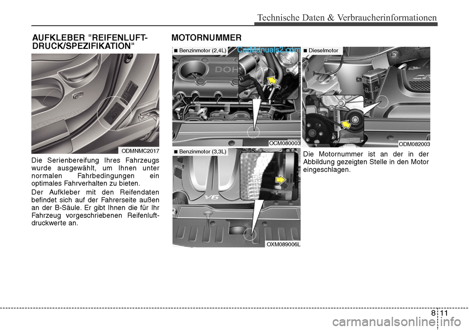 Hyundai Santa Fe 2016  Betriebsanleitung (in German) 811
Technische Daten & Verbraucherinformationen
Die Serienbereifung Ihres Fahrzeugs
wurde ausgewählt, um Ihnen unter
normalen Fahrbedingungen ein
optimales Fahrverhalten zu bieten.
Der Aufkleber mit 