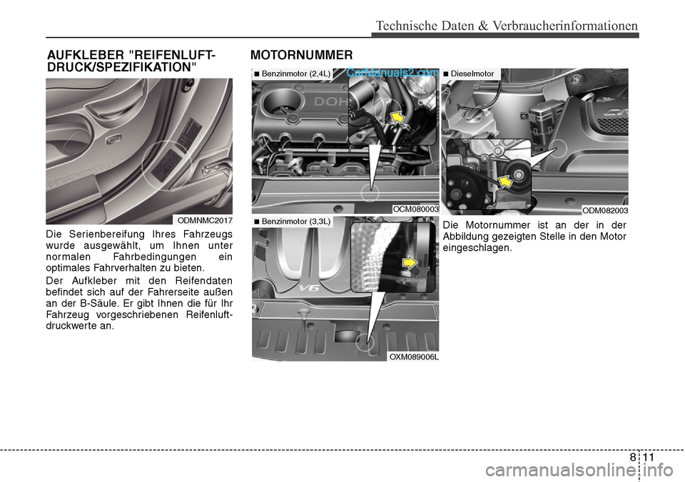 Hyundai Santa Fe 2016 Betriebsanleitung (in German) 811
Technische Daten & Verbraucherinformationen
Die Serienbereifung Ihres Fahrzeugs
wurde ausgewählt, um Ihnen unter
normalen Fahrbedingungen ein
optimales Fahrverhalten zu bieten.
Der Aufkleber mit Hyundai Santa Fe 2016 Betriebsanleitung (in German) 811
Technische Daten & Verbraucherinformationen
Die Serienbereifung Ihres Fahrzeugs
wurde ausgewählt, um Ihnen unter
normalen Fahrbedingungen ein
optimales Fahrverhalten zu bieten.
Der Aufkleber mit