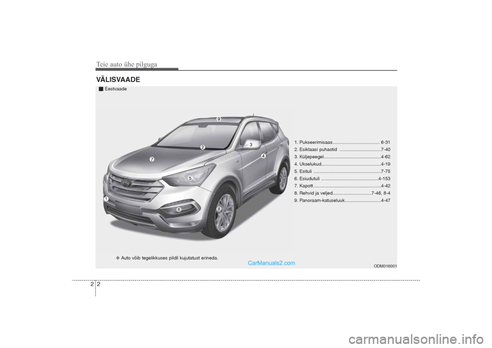 Hyundai Santa Fe 2016 Omaniku Käsiraamat (in Estonian) Teie auto ühe pilguga2 2VÄLISVAADE
1. Pukseerimisaas .................................... 6-31
2. Esiklaasi puhastid ................................7-40
3. Küljepeegel............................. Hyundai Santa Fe 2016 Omaniku Käsiraamat (in Estonian) Teie auto ühe pilguga2 2VÄLISVAADE
1. Pukseerimisaas .................................... 6-31
2. Esiklaasi puhastid ................................7-40
3. Küljepeegel.............................