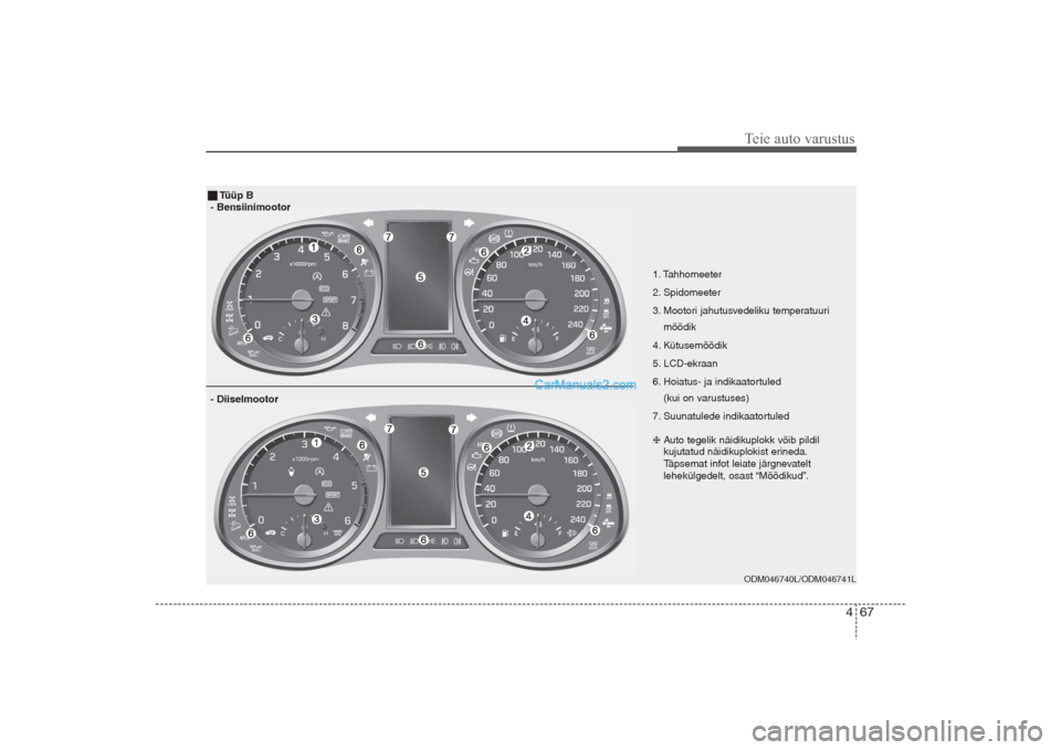 Hyundai Santa Fe 2016  Omaniku Käsiraamat (in Estonian) 467
Teie auto varustusODM046740L/ODM046741L
1. Tahhomeeter 
2. Spidomeeter
3. Mootori jahutusvedeliku temperatuuri
mõõdik
4. Kütusemõõdik
5. LCD-ekraan
6. Hoiatus- ja indikaatortuled 
(kui on var