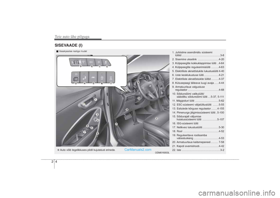 Hyundai Santa Fe 2016 Omaniku Käsiraamat (in Estonian) Teie auto ühe pilguga4 2SISEVAADE (I)
1. Juhiistme asendimälu süsteemi
lülitid ....................................................38
2. Sisemine ukselink ............................420
3. K Hyundai Santa Fe 2016 Omaniku Käsiraamat (in Estonian) Teie auto ühe pilguga4 2SISEVAADE (I)
1. Juhiistme asendimälu süsteemi
lülitid ....................................................38
2. Sisemine ukselink ............................420
3. K