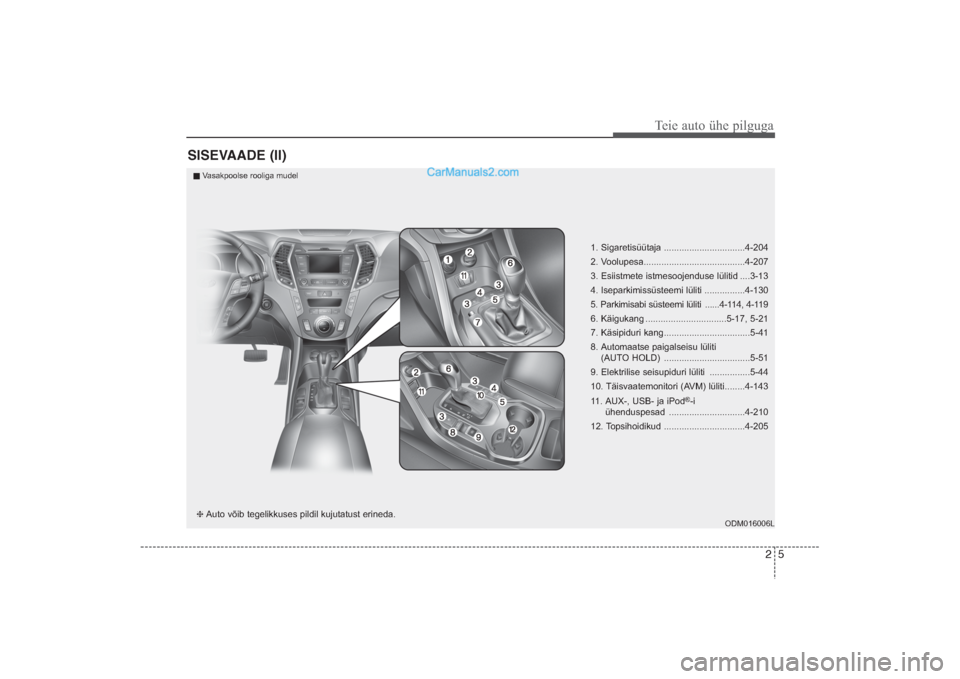 Hyundai Santa Fe 2016  Omaniku Käsiraamat (in Estonian) 25
Teie auto ühe pilguga
SISEVAADE (II)
1. Sigaretisüütaja ................................4­204
2. Voolupesa........................................4­207
3. Esiistmete istmesoojenduse lülitid .