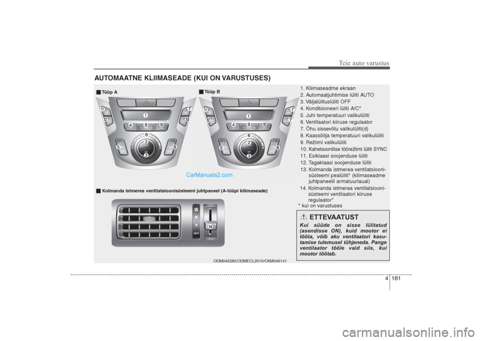 Hyundai Santa Fe 2016  Omaniku Käsiraamat (in Estonian) 4 181
Teie auto varustus
AUTOMAATNE KLIIMASEADE (KUI ON VARUSTUSES)
ODM042285/ODMECL2010/OXM049141 
1. Kliimaseadme ekraan
2. Automaatjuhtimise lüliti AUTO
3. Väljalülituslüliti OFF
4. Konditsione