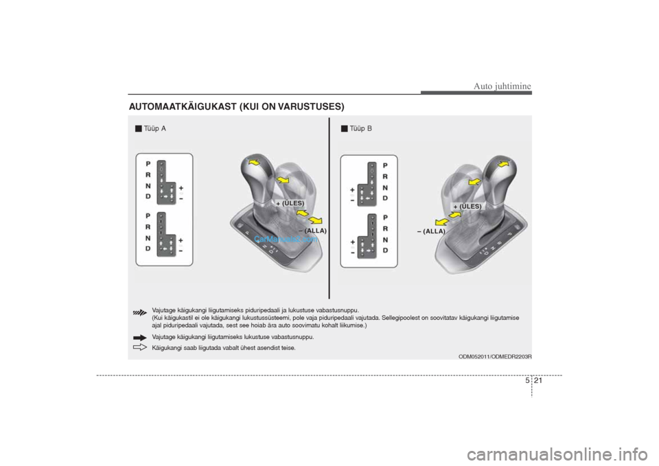 Hyundai Santa Fe 2016  Omaniku Käsiraamat (in Estonian) 521
Auto juhtimine
AUTOMAATKÄIGUKAST (KUI ON VARUSTUSES)
ODM052011/ODMEDR2203R
Käigukangi saab liigutada vabalt ühest asendist teise. Vajutage käigukangi liigutamiseks lukustuse vabastusnuppu. Vaj