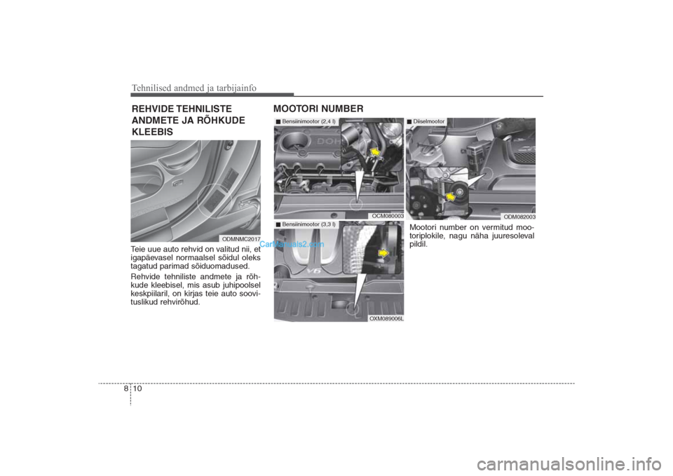 Hyundai Santa Fe 2016  Omaniku Käsiraamat (in Estonian) Tehnilised andmed ja tarbijainfo10 8Teie uue auto rehvid on valitud nii, et
igapäevasel normaalsel sõidul oleks
tagatud parimad sõiduomadused.
Rehvide tehniliste andmete ja rõh-
kude kleebisel, mi