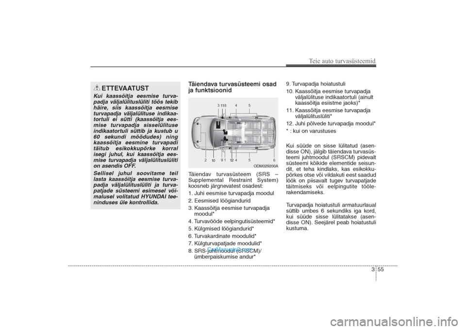 Hyundai Santa Fe 2016  Omaniku Käsiraamat (in Estonian) 355
Teie auto turvasüsteemid
Täiendava turvasüsteemi osad
ja funktsioonidTäiendav turvasüsteem (SRS –
Supplemental Restraint System)
koosneb järgnevatest osadest:
1. Juhi eesmise turvapadja mo