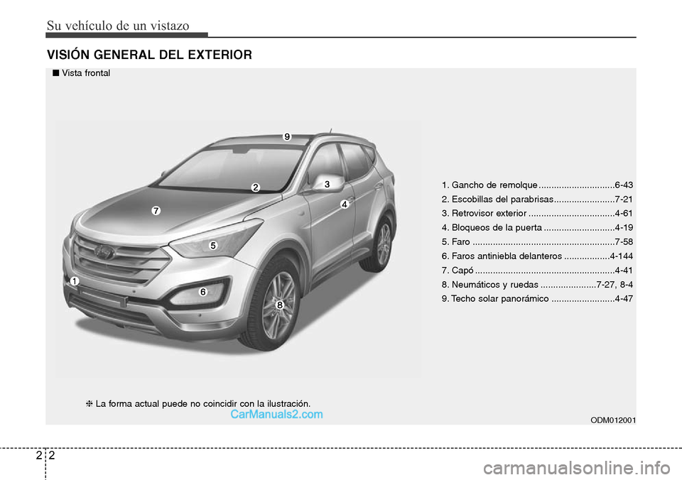 Hyundai Santa Fe 2016 Manual del propietario (in Spanish) Su vehículo de un vistazo
2 2
VISIÓN GENERAL DEL EXTERIOR
1. Gancho de remolque ..............................6-43
2. Escobillas del parabrisas........................7-21
3. Retrovisor exterior ... Hyundai Santa Fe 2016 Manual del propietario (in Spanish) Su vehículo de un vistazo
2 2
VISIÓN GENERAL DEL EXTERIOR
1. Gancho de remolque ..............................6-43
2. Escobillas del parabrisas........................7-21
3. Retrovisor exterior ...