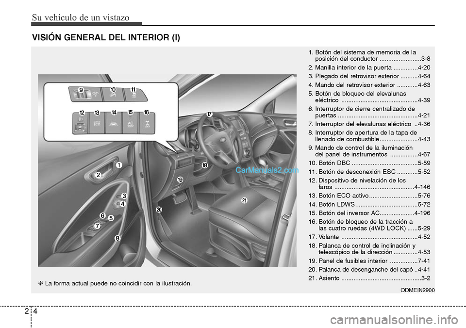 Hyundai Santa Fe 2016 Manual del propietario (in Spanish) Su vehículo de un vistazo
4 2
VISIÓN GENERAL DEL INTERIOR (I)
1. Botón del sistema de memoria de la
posición del conductor ........................3-8
2. Manilla interior de la puerta ............ Hyundai Santa Fe 2016 Manual del propietario (in Spanish) Su vehículo de un vistazo
4 2
VISIÓN GENERAL DEL INTERIOR (I)
1. Botón del sistema de memoria de la
posición del conductor ........................3-8
2. Manilla interior de la puerta ............