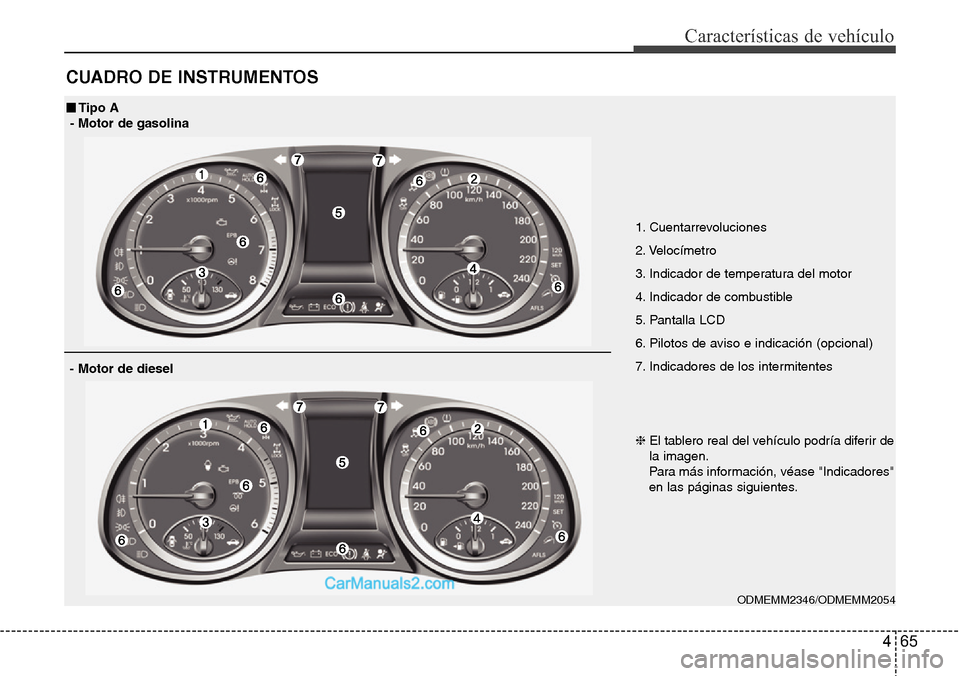 Hyundai Santa Fe 2016 Manual del propietario (in Spanish) 465
Características de vehículo
CUADRO DE INSTRUMENTOS
ODMEMM2346/ODMEMM2054
■Tipo A
- Motor de gasolina
- Motor de diesel
1. Cuentarrevoluciones
2. Velocímetro
3. Indicador de temperatura del mo Hyundai Santa Fe 2016 Manual del propietario (in Spanish) 465
Características de vehículo
CUADRO DE INSTRUMENTOS
ODMEMM2346/ODMEMM2054
■Tipo A
- Motor de gasolina
- Motor de diesel
1. Cuentarrevoluciones
2. Velocímetro
3. Indicador de temperatura del mo