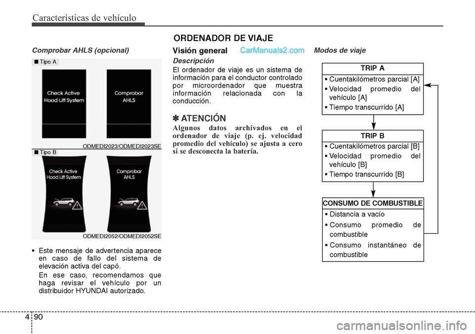 Hyundai Santa Fe 2016  Manual del propietario (in Spanish) Características de vehículo
90 4
Comprobar AHLS (opcional)
• Este mensaje de advertencia aparece
en caso de fallo del sistema de
elevación activa del capó.
En ese caso, recomendamos que
haga rev