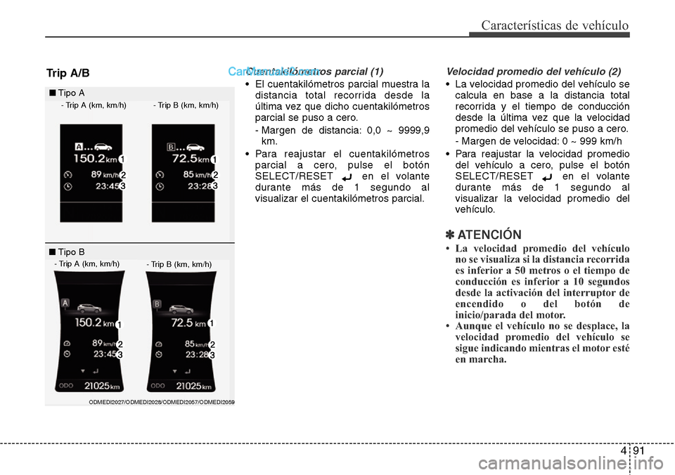 Hyundai Santa Fe 2016  Manual del propietario (in Spanish) 491
Características de vehículo
Cuentakilómetros parcial (1)
• El cuentakilómetros parcial muestra la
distancia total recorrida desde la
última vez que dicho cuentakilómetros
parcial se puso a