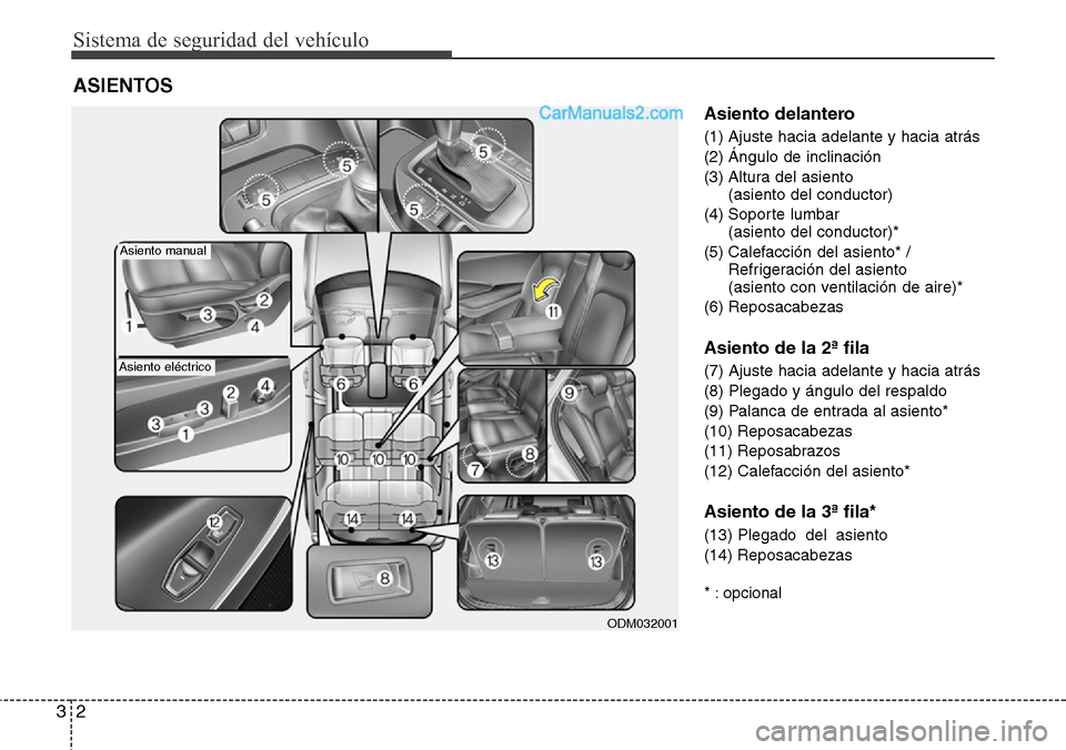 Hyundai Santa Fe 2016 Manual del propietario (in Spanish) Sistema de seguridad del vehículo
2 3
Asiento delantero
(1) Ajuste hacia adelante y hacia atrás
(2) Ángulo de inclinación
(3) Altura del asiento
(asiento del conductor)
(4) Soporte lumbar
(asie Hyundai Santa Fe 2016 Manual del propietario (in Spanish) Sistema de seguridad del vehículo
2 3
Asiento delantero
(1) Ajuste hacia adelante y hacia atrás
(2) Ángulo de inclinación
(3) Altura del asiento
(asiento del conductor)
(4) Soporte lumbar
(asie