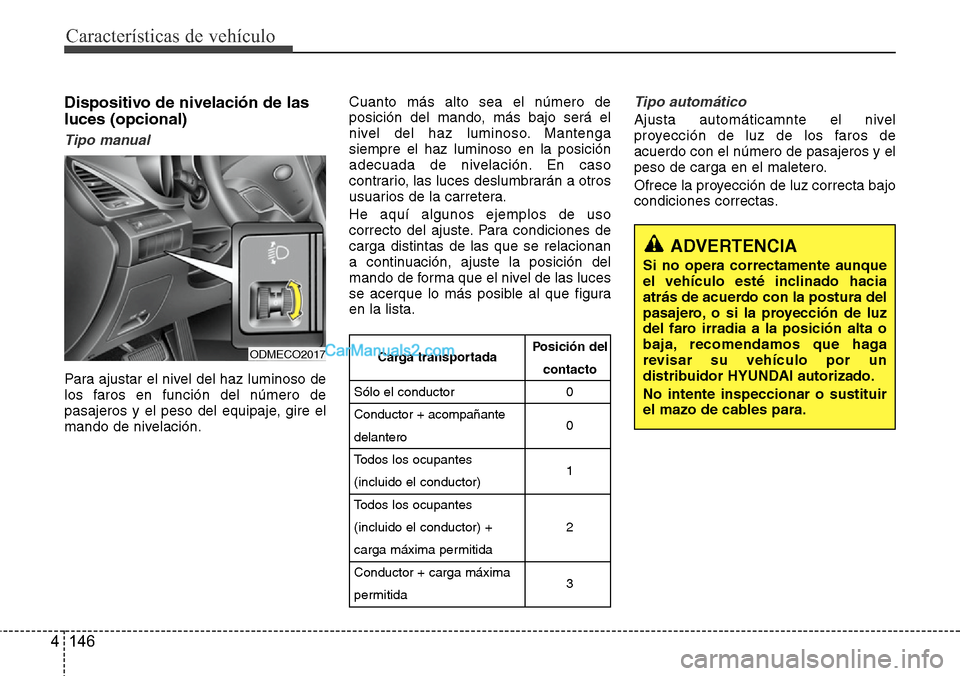 Hyundai Santa Fe 2016 Manual del propietario (in Spanish) Características de vehículo
146 4
Dispositivo de nivelación de las
luces (opcional)
Tipo manual
Para ajustar el nivel del haz luminoso de
los faros en función del número de
pasajeros y el peso de Hyundai Santa Fe 2016 Manual del propietario (in Spanish) Características de vehículo
146 4
Dispositivo de nivelación de las
luces (opcional)
Tipo manual
Para ajustar el nivel del haz luminoso de
los faros en función del número de
pasajeros y el peso de