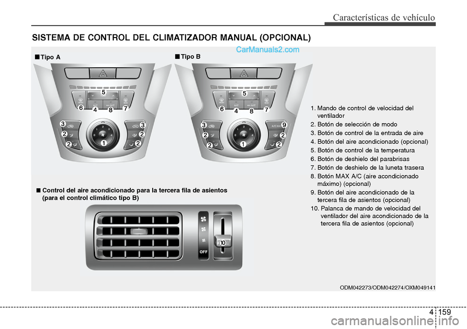 Hyundai Santa Fe 2016 Manual del propietario (in Spanish) 4 159
Características de vehículo
SISTEMA DE CONTROL DEL CLIMATIZADOR MANUAL (OPCIONAL)
ODM042273/ODM042274/OXM049141
■■Tipo A■Tipo B
■■Control del aire acondicionado para la tercera fila Hyundai Santa Fe 2016 Manual del propietario (in Spanish) 4 159
Características de vehículo
SISTEMA DE CONTROL DEL CLIMATIZADOR MANUAL (OPCIONAL)
ODM042273/ODM042274/OXM049141
■■Tipo A■Tipo B
■■Control del aire acondicionado para la tercera fila