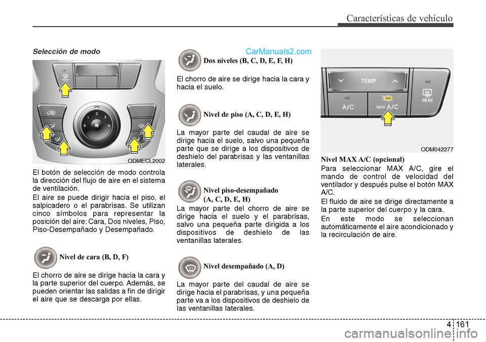 Hyundai Santa Fe 2016 Manual del propietario (in Spanish) 4 161
Características de vehículo
Selección de modo
El botón de selección de modo controla
la dirección del flujo de aire en el sistema
de ventilación.
El aire se puede dirigir hacia el piso, e Hyundai Santa Fe 2016 Manual del propietario (in Spanish) 4 161
Características de vehículo
Selección de modo
El botón de selección de modo controla
la dirección del flujo de aire en el sistema
de ventilación.
El aire se puede dirigir hacia el piso, e