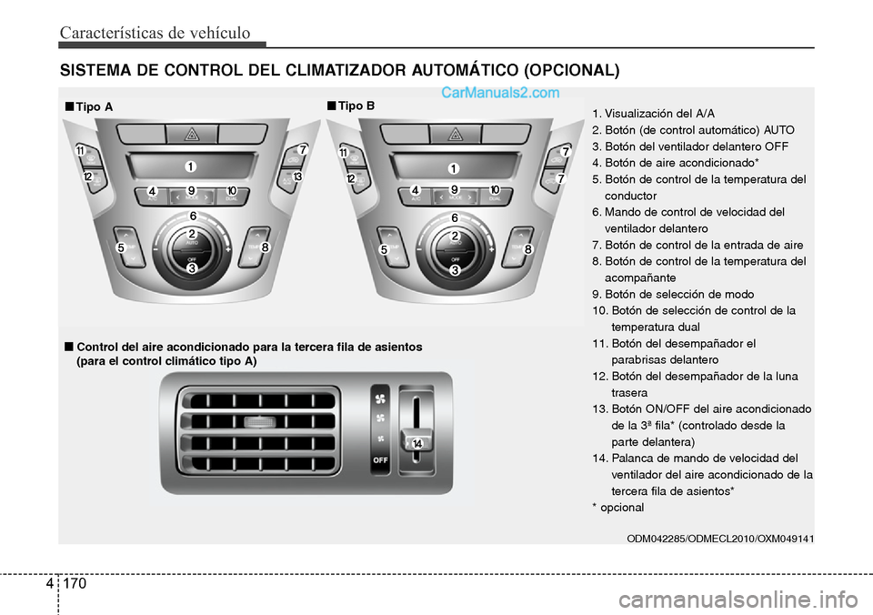 Hyundai Santa Fe 2016 Manual del propietario (in Spanish) Características de vehículo
170 4
SISTEMA DE CONTROL DEL CLIMATIZADOR AUTOMÁTICO (OPCIONAL)
ODM042285/ODMECL2010/OXM049141
■■Tipo A■Tipo B
■Control del aire acondicionado para la tercera f Hyundai Santa Fe 2016 Manual del propietario (in Spanish) Características de vehículo
170 4
SISTEMA DE CONTROL DEL CLIMATIZADOR AUTOMÁTICO (OPCIONAL)
ODM042285/ODMECL2010/OXM049141
■■Tipo A■Tipo B
■Control del aire acondicionado para la tercera f