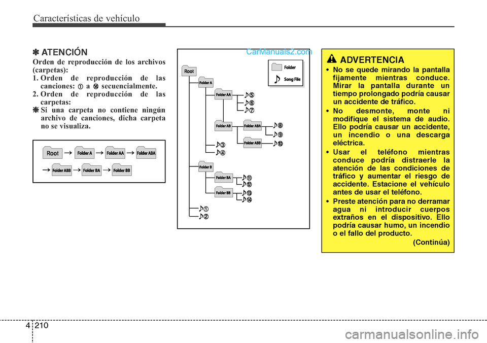 Hyundai Santa Fe 2016 Manual del propietario (in Spanish) Características de vehículo
210 4
✽ATENCIÓN
Orden de reproducción de los archivos
(carpetas):
1. Orden de reproducción de las
canciones: a secuencialmente.
2. Orden de reproducción de las
car Hyundai Santa Fe 2016 Manual del propietario (in Spanish) Características de vehículo
210 4
✽ATENCIÓN
Orden de reproducción de los archivos
(carpetas):
1. Orden de reproducción de las
canciones: a secuencialmente.
2. Orden de reproducción de las
car