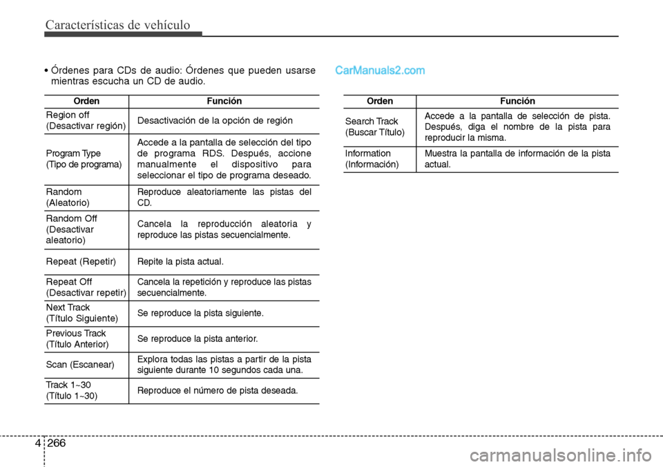 Hyundai Santa Fe 2016 Manual del propietario (in Spanish) Características de vehículo
266 4
OrdenFunción
Region off
(Desactivar región)Desactivación de la opción de región
Program Type
(Tipo de programa)Accede a la pantalla de selección del tipo
de p Hyundai Santa Fe 2016 Manual del propietario (in Spanish) Características de vehículo
266 4
OrdenFunción
Region off
(Desactivar región)Desactivación de la opción de región
Program Type
(Tipo de programa)Accede a la pantalla de selección del tipo
de p