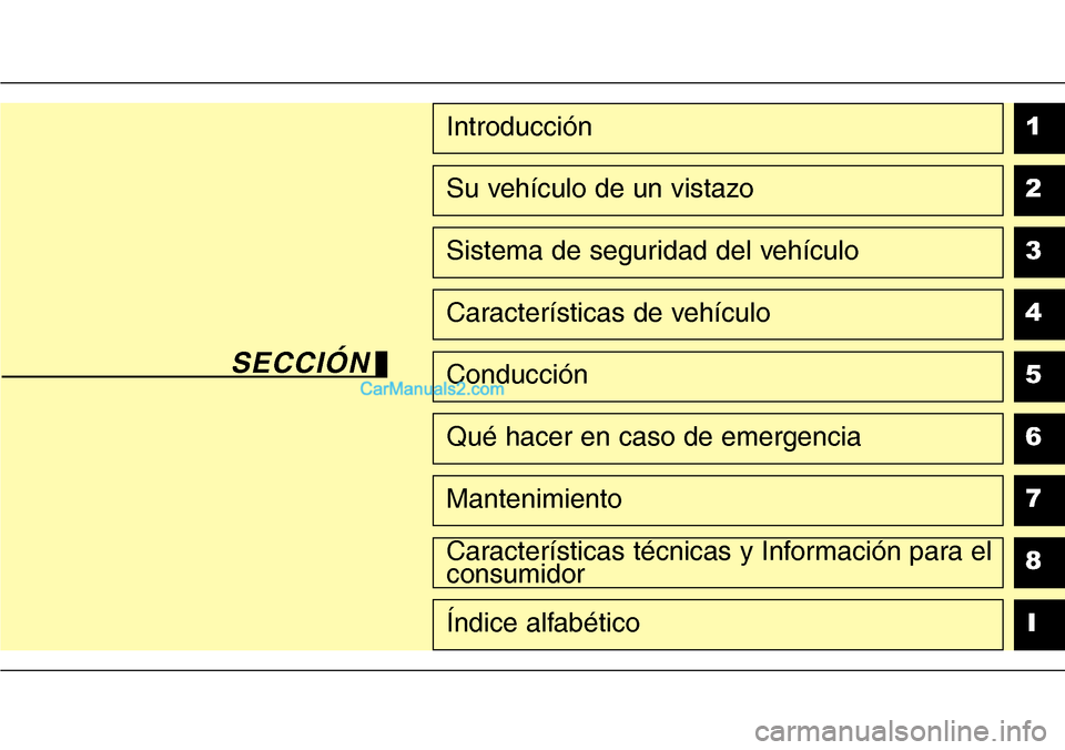 Hyundai Santa Fe 2016  Manual del propietario (in Spanish) 1
2
3
4
5
6
7
8
I
Introducción
Su vehículo de un vistazo
Sistema de seguridad del vehículo
Características de vehículo
Conducción
Qué hacer en caso de emergencia
Mantenimiento
Características 