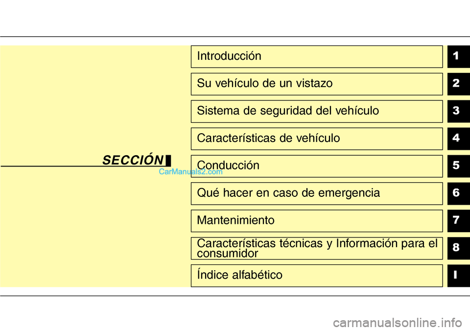 Hyundai Santa Fe 2016 Manual del propietario (in Spanish) 1
2
3
4
5
6
7
8
I
Introducción
Su vehículo de un vistazo
Sistema de seguridad del vehículo
Características de vehículo
Conducción
Qué hacer en caso de emergencia
Mantenimiento
Características Hyundai Santa Fe 2016 Manual del propietario (in Spanish) 1
2
3
4
5
6
7
8
I
Introducción
Su vehículo de un vistazo
Sistema de seguridad del vehículo
Características de vehículo
Conducción
Qué hacer en caso de emergencia
Mantenimiento
Características