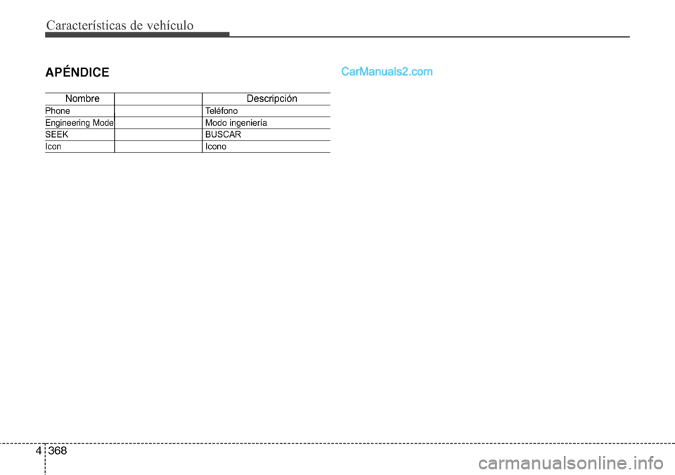 Hyundai Santa Fe 2016 Manual del propietario (in Spanish) Características de vehículo
368 4
APÉNDICE
Nombre Descripción
Phone Teléfono
Engineering Mode Modo ingeniería
SEEK BUSCAR
Icon Icono Hyundai Santa Fe 2016 Manual del propietario (in Spanish) Características de vehículo
368 4
APÉNDICE
Nombre Descripción
Phone Teléfono
Engineering Mode Modo ingeniería
SEEK BUSCAR
Icon Icono