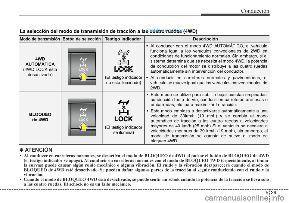 Hyundai Santa Fe 2016 Manual del propietario (in Spanish) 529
Conducción
✽ATENCIÓN
• Al conducer en carreteras normales, se desactiva el modo de BLOQUEO de 4WD al pulsar el botón de BLOQUEO de 4WD
(el testigo indicador se apaga). Al conducir en carret Hyundai Santa Fe 2016 Manual del propietario (in Spanish) 529
Conducción
✽ATENCIÓN
• Al conducer en carreteras normales, se desactiva el modo de BLOQUEO de 4WD al pulsar el botón de BLOQUEO de 4WD
(el testigo indicador se apaga). Al conducir en carret