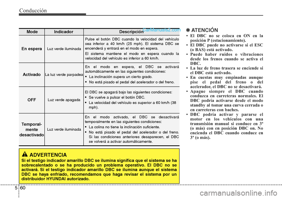 Hyundai Santa Fe 2016 Manual del propietario (in Spanish) Conducción
60 5
✽ ATENCIÓN
• El DBC no se coloca en ON en la
posición P (estacionamiento).
• El DBC puede no activarse si el ESC
(o BAS) está activado.
• Puede haber ruidos o vibraciones
d Hyundai Santa Fe 2016 Manual del propietario (in Spanish) Conducción
60 5
✽ ATENCIÓN
• El DBC no se coloca en ON en la
posición P (estacionamiento).
• El DBC puede no activarse si el ESC
(o BAS) está activado.
• Puede haber ruidos o vibraciones
d
