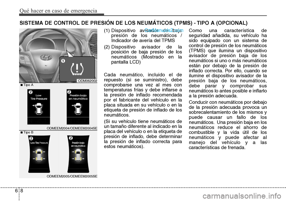 Hyundai Santa Fe 2016 Manual del propietario (in Spanish) Qué hacer en caso de emergencia
8 6
SISTEMA DE CONTROL DE PRESIÓN DE LOS NEUMÁTICOS (TPMS) - TIPO A (OPCIONAL)
(1) Dispositivo avisador de baja
presión de los neumáticos /
Indicador de avería d Hyundai Santa Fe 2016 Manual del propietario (in Spanish) Qué hacer en caso de emergencia
8 6
SISTEMA DE CONTROL DE PRESIÓN DE LOS NEUMÁTICOS (TPMS) - TIPO A (OPCIONAL)
(1) Dispositivo avisador de baja
presión de los neumáticos /
Indicador de avería d