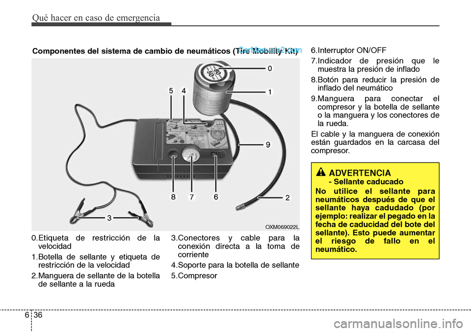 Hyundai Santa Fe 2016  Manual del propietario (in Spanish) Qué hacer en caso de emergencia
36 6
0.Etiqueta de restricción de la
velocidad
1.Botella de sellante y etiqueta de
restricción de la velocidad
2.Manguera de sellante de la botella
de sellante a la 