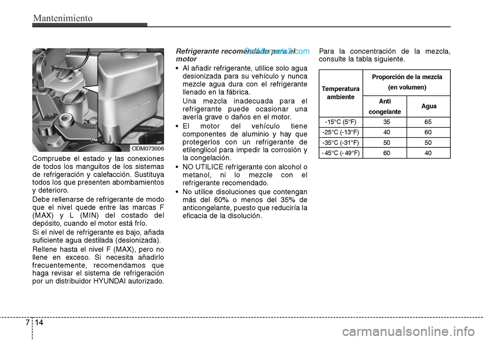 Hyundai Santa Fe 2016 Manual del propietario (in Spanish) Mantenimiento
14 7
Compruebe el estado y las conexiones
de todos los manguitos de los sistemas
de refrigeración y calefacción. Sustituya
todos los que presenten abombamientos
y deterioro.
Debe relle Hyundai Santa Fe 2016 Manual del propietario (in Spanish) Mantenimiento
14 7
Compruebe el estado y las conexiones
de todos los manguitos de los sistemas
de refrigeración y calefacción. Sustituya
todos los que presenten abombamientos
y deterioro.
Debe relle