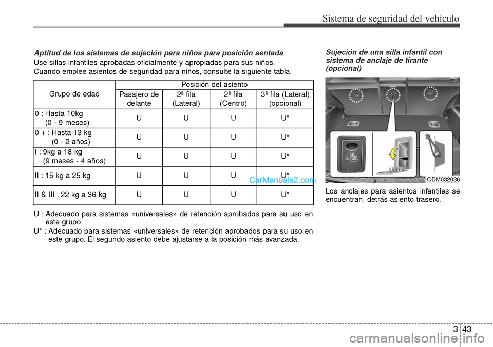 Hyundai Santa Fe 2016 Manual del propietario (in Spanish) 343
Sistema de seguridad del vehículo
Sujeción de una silla infantil con
sistema de anclaje de tirante
(opcional)
Los anclajes para asientos infantiles se
encuentran, detrás asiento trasero.
Aptitu Hyundai Santa Fe 2016 Manual del propietario (in Spanish) 343
Sistema de seguridad del vehículo
Sujeción de una silla infantil con
sistema de anclaje de tirante
(opcional)
Los anclajes para asientos infantiles se
encuentran, detrás asiento trasero.
Aptitu