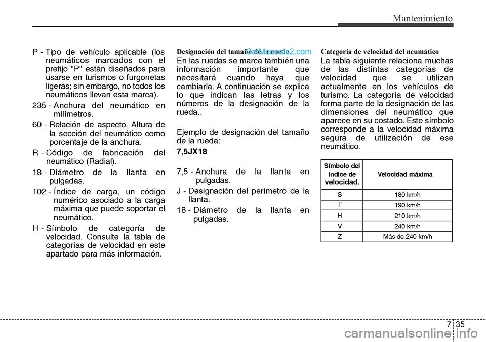 Hyundai Santa Fe 2016  Manual del propietario (in Spanish) 735
Mantenimiento
S 180 km/h
T 190 km/h
H 210 km/h
V 240 km/h 
Z Más de 240 km/h
Velocidad máxima Símbolo del
índice develocidad.
P - Tipo de vehículo aplicable (los
neumáticos marcados con el
p