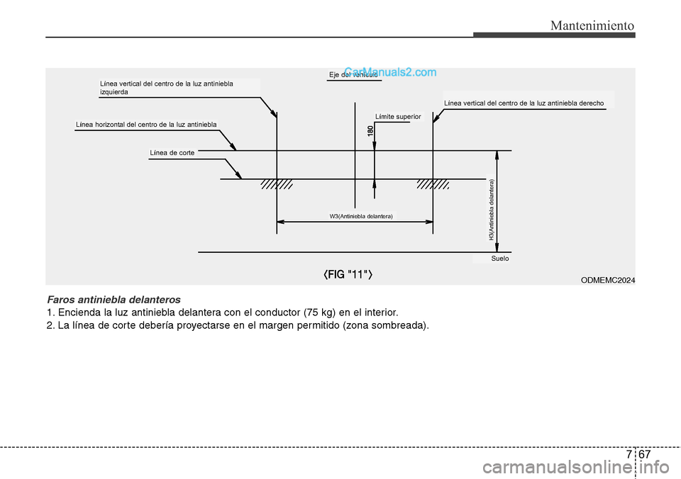 Hyundai Santa Fe 2016 Manual del propietario (in Spanish) 767
Mantenimiento
Faros antiniebla delanteros
1. Encienda la luz antiniebla delantera con el conductor (75 kg) en el interior.
2. La línea de corte debería proyectarse en el margen permitido (zona s Hyundai Santa Fe 2016 Manual del propietario (in Spanish) 767
Mantenimiento
Faros antiniebla delanteros
1. Encienda la luz antiniebla delantera con el conductor (75 kg) en el interior.
2. La línea de corte debería proyectarse en el margen permitido (zona s