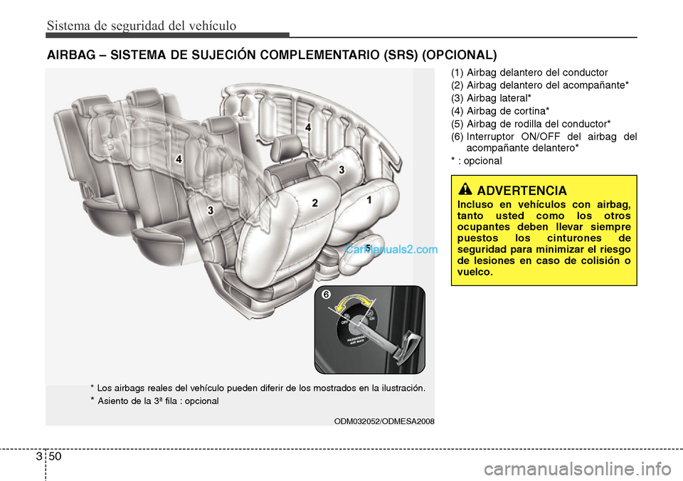 Hyundai Santa Fe 2016 Manual del propietario (in Spanish) Sistema de seguridad del vehículo
50 3
(1) Airbag delantero del conductor
(2) Airbag delantero del acompañante*
(3) Airbag lateral*
(4) Airbag de cortina*
(5) Airbag de rodilla del conductor*
(6) In Hyundai Santa Fe 2016 Manual del propietario (in Spanish) Sistema de seguridad del vehículo
50 3
(1) Airbag delantero del conductor
(2) Airbag delantero del acompañante*
(3) Airbag lateral*
(4) Airbag de cortina*
(5) Airbag de rodilla del conductor*
(6) In