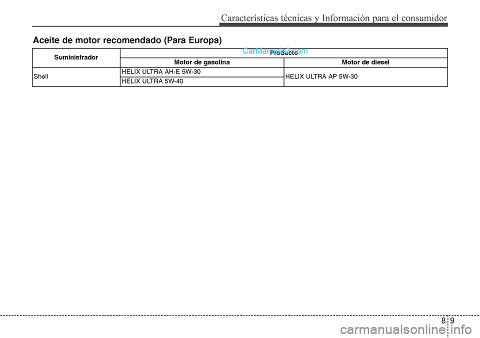 Hyundai Santa Fe 2016 Manual del propietario (in Spanish) 89
Características técnicas y Información para el consumidor
Aceite de motor recomendado (Para Europa)
SuministradorProducto
Motor de gasolina Motor de diesel
ShellHELIX ULTRA AH-E 5W-30
HELIX ULTR Hyundai Santa Fe 2016 Manual del propietario (in Spanish) 89
Características técnicas y Información para el consumidor
Aceite de motor recomendado (Para Europa)
SuministradorProducto
Motor de gasolina Motor de diesel
ShellHELIX ULTRA AH-E 5W-30
HELIX ULTR