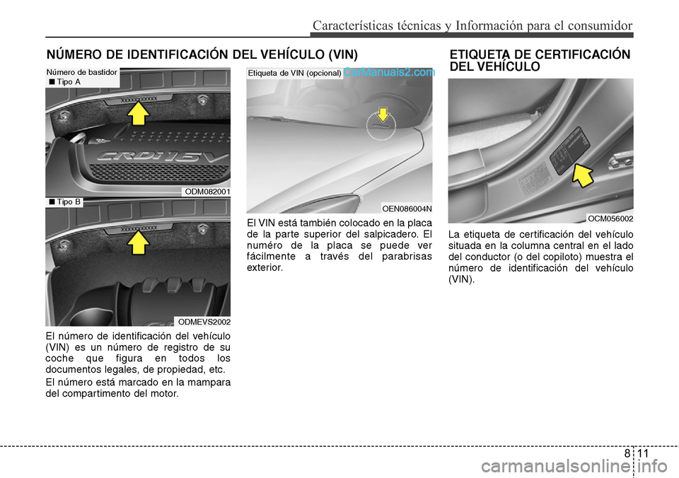 Hyundai Santa Fe 2016 Manual del propietario (in Spanish) 811
Características técnicas y Información para el consumidor
NÚMERO DE IDENTIFICACIÓN DEL VEHÍCULO (VIN)
El número de identificación del vehículo
(VIN) es un número de registro de su
coche Hyundai Santa Fe 2016 Manual del propietario (in Spanish) 811
Características técnicas y Información para el consumidor
NÚMERO DE IDENTIFICACIÓN DEL VEHÍCULO (VIN)
El número de identificación del vehículo
(VIN) es un número de registro de su
coche