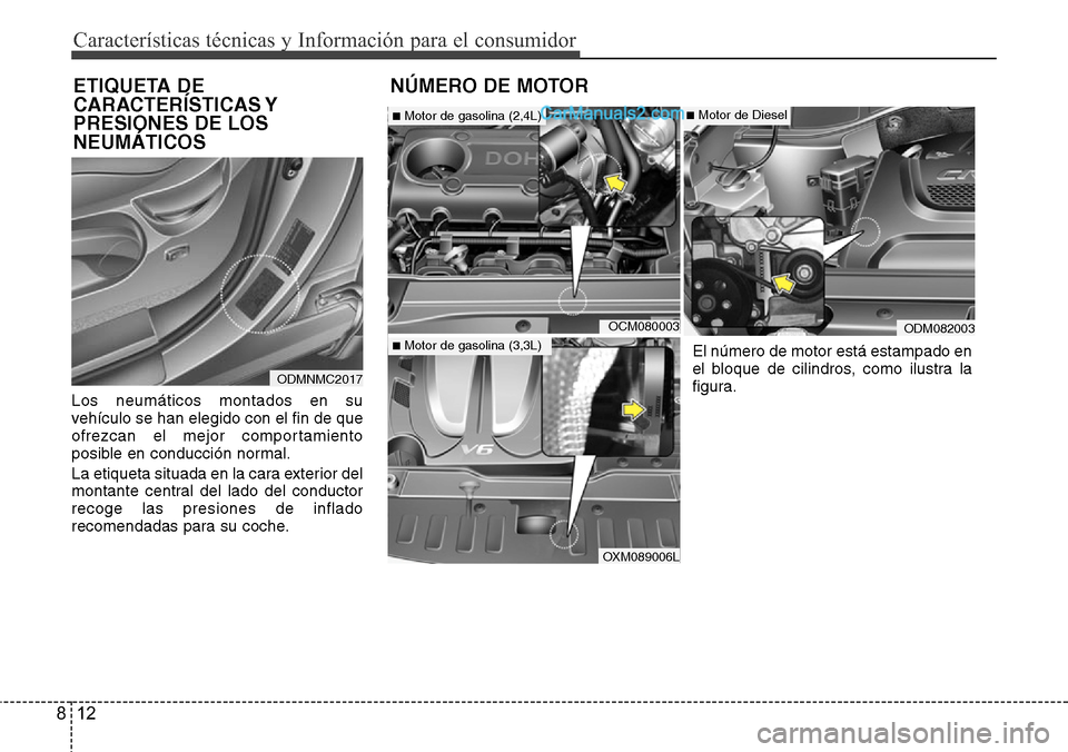 Hyundai Santa Fe 2016 Manual del propietario (in Spanish) Características técnicas y Información para el consumidor
12 8
Los neumáticos montados en su
vehículo se han elegido con el fin de que
ofrezcan el mejor comportamiento
posible en conducción norm Hyundai Santa Fe 2016 Manual del propietario (in Spanish) Características técnicas y Información para el consumidor
12 8
Los neumáticos montados en su
vehículo se han elegido con el fin de que
ofrezcan el mejor comportamiento
posible en conducción norm
