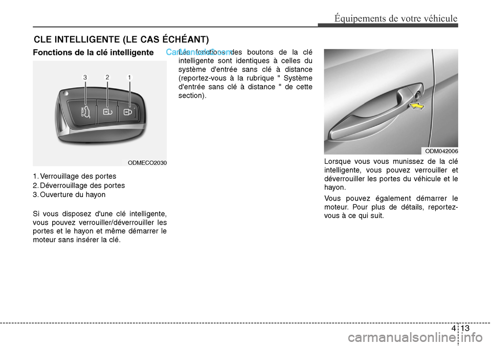 Hyundai Santa Fe 2016 Manuel du propriétaire (in French) 413
Équipements de votre véhicule
Fonctions de la clé intelligente
1. Verrouillage des portes
2. Déverrouillage des portes
3. Ouverture du hayon
Si vous disposez dune clé intelligente,
vous pouv Hyundai Santa Fe 2016 Manuel du propriétaire (in French) 413
Équipements de votre véhicule
Fonctions de la clé intelligente
1. Verrouillage des portes
2. Déverrouillage des portes
3. Ouverture du hayon
Si vous disposez dune clé intelligente,
vous pouv