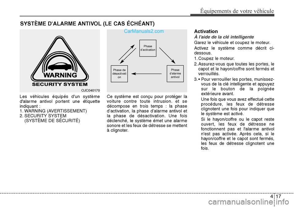 Hyundai Santa Fe 2016 Manuel du propriétaire (in French) 417
Équipements de votre véhicule
Les véhicules équipés dun système
dalarme antivol portent une étiquette
indiquant :
1. WARNING (AVERTISSEMENT)
2. SECURITY SYSTEM
(SYSTÈME DE SÉCURITÉ)Ce Hyundai Santa Fe 2016 Manuel du propriétaire (in French) 417
Équipements de votre véhicule
Les véhicules équipés dun système
dalarme antivol portent une étiquette
indiquant :
1. WARNING (AVERTISSEMENT)
2. SECURITY SYSTEM
(SYSTÈME DE SÉCURITÉ)Ce
