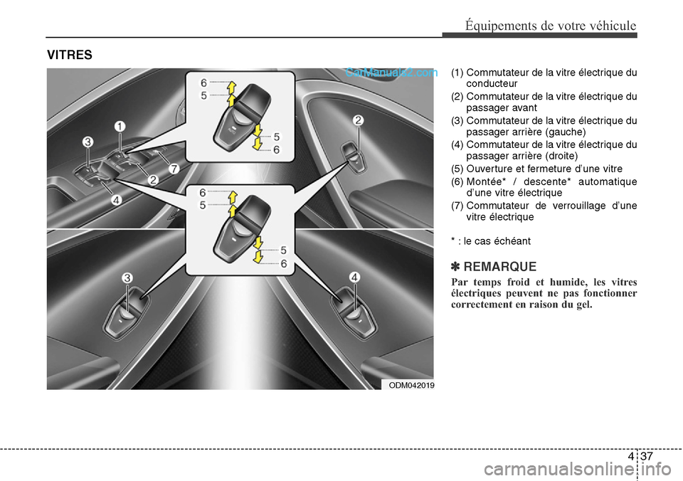 Hyundai Santa Fe 2016 Manuel du propriétaire (in French) 437
Équipements de votre véhicule
(1) Commutateur de la vitre électrique du
conducteur
(2) Commutateur de la vitre électrique du
passager avant
(3) Commutateur de la vitre électrique du
passager Hyundai Santa Fe 2016 Manuel du propriétaire (in French) 437
Équipements de votre véhicule
(1) Commutateur de la vitre électrique du
conducteur
(2) Commutateur de la vitre électrique du
passager avant
(3) Commutateur de la vitre électrique du
passager