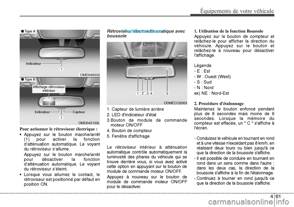 Hyundai Santa Fe 2016 Manuel du propriétaire (in French) 461
Équipements de votre véhicule
Pour actionner le rétroviseur électrique :
• Appuyez sur le bouton marche/arrêt
(1) pour activer la fonction
d’atténuation automatique. Le voyant
du rétrov Hyundai Santa Fe 2016 Manuel du propriétaire (in French) 461
Équipements de votre véhicule
Pour actionner le rétroviseur électrique :
• Appuyez sur le bouton marche/arrêt
(1) pour activer la fonction
d’atténuation automatique. Le voyant
du rétrov