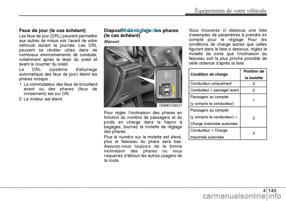 Hyundai Santa Fe 2016 Manuel du propriétaire (in French) 4149
Équipements de votre véhicule
Feux de jour (le cas échéant)
Les feux de jour (DRL) peuvent permettre
aux autres de mieux voir l’avant de votre
véhicule durant la journée. Les DRL
peuvent Hyundai Santa Fe 2016 Manuel du propriétaire (in French) 4149
Équipements de votre véhicule
Feux de jour (le cas échéant)
Les feux de jour (DRL) peuvent permettre
aux autres de mieux voir l’avant de votre
véhicule durant la journée. Les DRL
peuvent