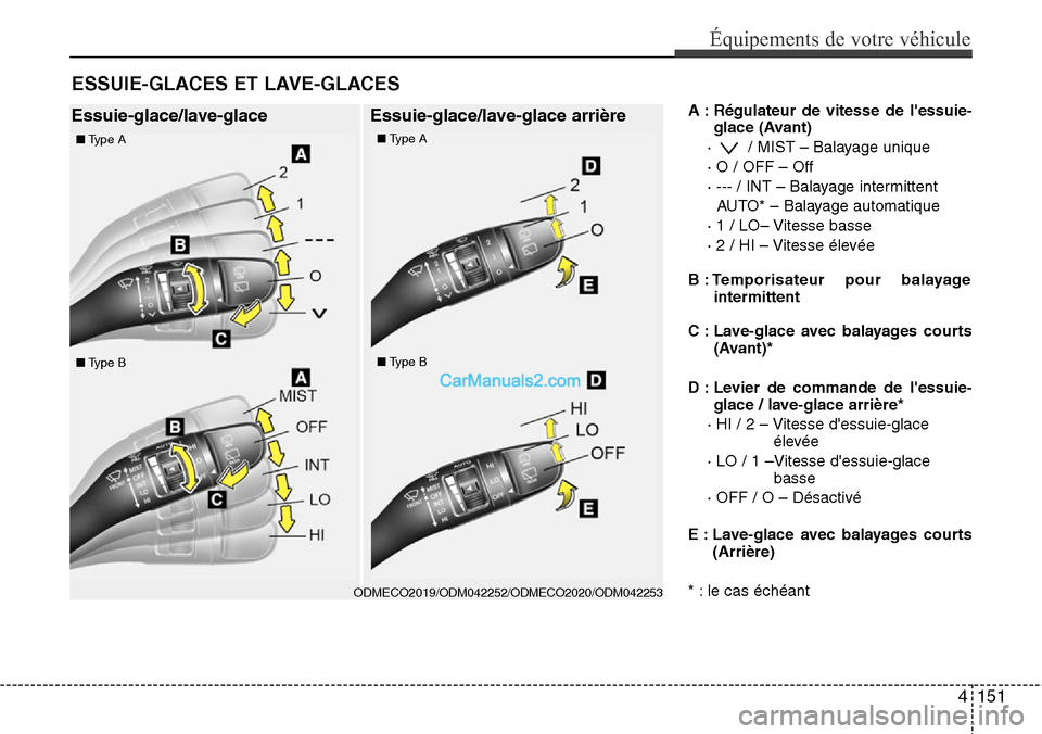 Hyundai Santa Fe 2016 Manuel du propriétaire (in French) 4151
Équipements de votre véhicule
A : Régulateur de vitesse de lessuie-
glace (Avant)
· / MIST – Balayage unique
· O / OFF – Off
· --- / INT – Balayage intermittent
AUTO* – Balayage Hyundai Santa Fe 2016 Manuel du propriétaire (in French) 4151
Équipements de votre véhicule
A : Régulateur de vitesse de lessuie-
glace (Avant)
· / MIST – Balayage unique
· O / OFF – Off
· --- / INT – Balayage intermittent
AUTO* – Balayage
