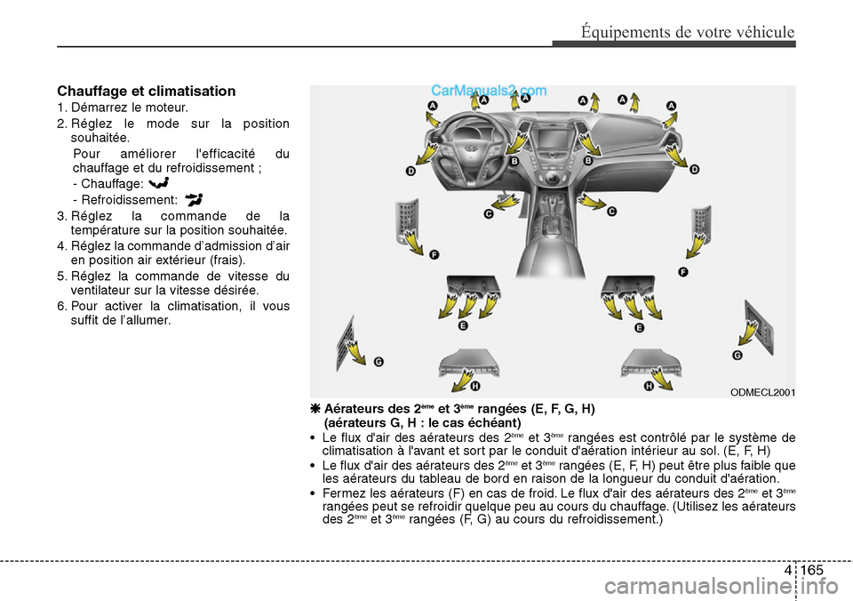 Hyundai Santa Fe 2016 Manuel du propriétaire (in French) 4165
Équipements de votre véhicule
Chauffage et climatisation
1. Démarrez le moteur.
2. Réglez le mode sur la position
souhaitée.
Pour améliorer lefficacité du
chauffage et du refroidissement Hyundai Santa Fe 2016 Manuel du propriétaire (in French) 4165
Équipements de votre véhicule
Chauffage et climatisation
1. Démarrez le moteur.
2. Réglez le mode sur la position
souhaitée.
Pour améliorer lefficacité du
chauffage et du refroidissement