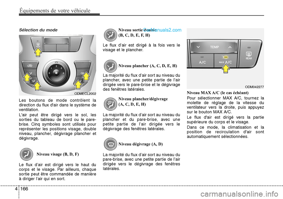 Hyundai Santa Fe 2016 Manuel du propriétaire (in French) Équipements de votre véhicule
166 4
Sélection du mode
Les boutons de mode contrôlent la
direction du flux dair dans le système de
ventilation.
Lair peut être dirigé vers le sol, les
sorties d Hyundai Santa Fe 2016 Manuel du propriétaire (in French) Équipements de votre véhicule
166 4
Sélection du mode
Les boutons de mode contrôlent la
direction du flux dair dans le système de
ventilation.
Lair peut être dirigé vers le sol, les
sorties d